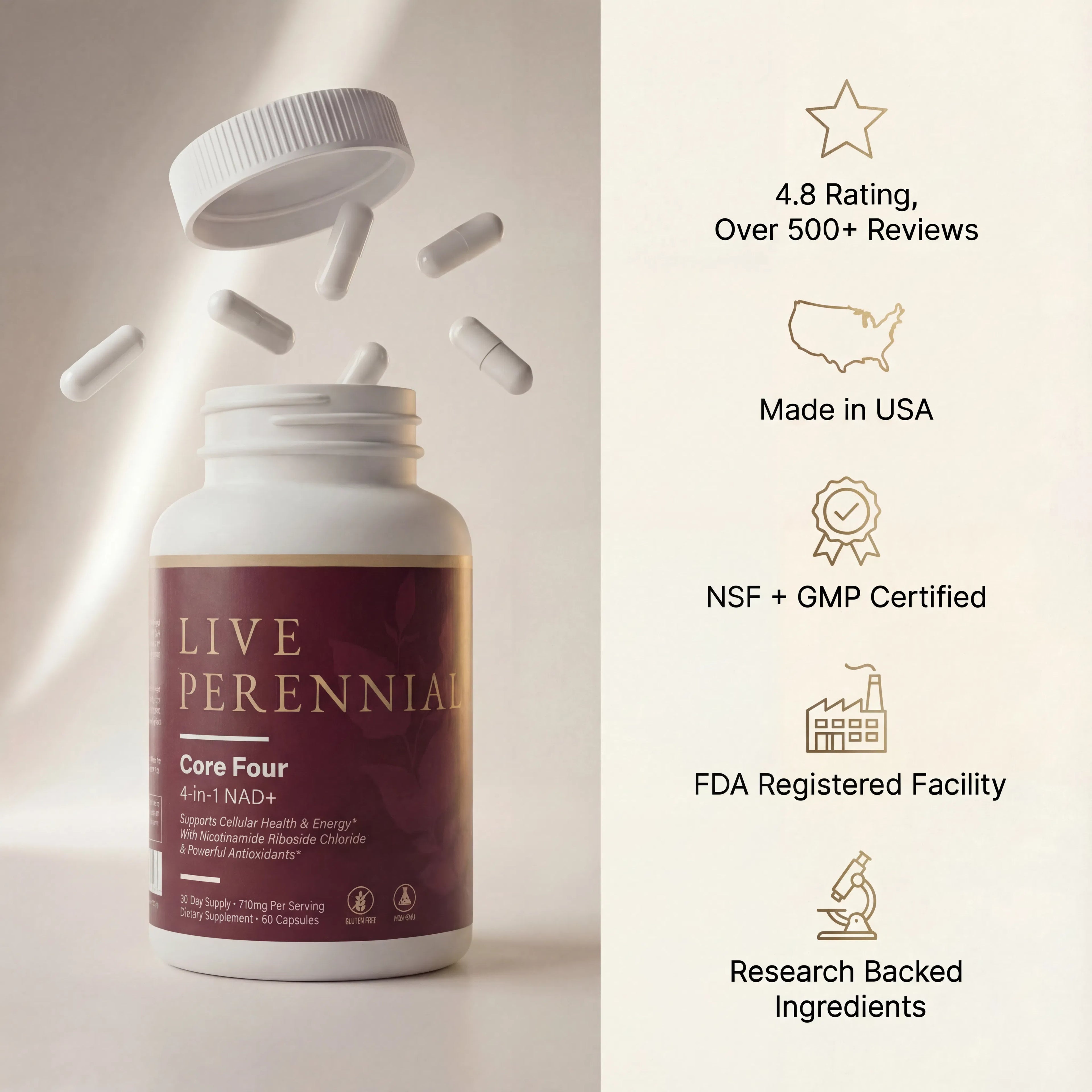 CoreFour NAD+ Daily 4-in-1