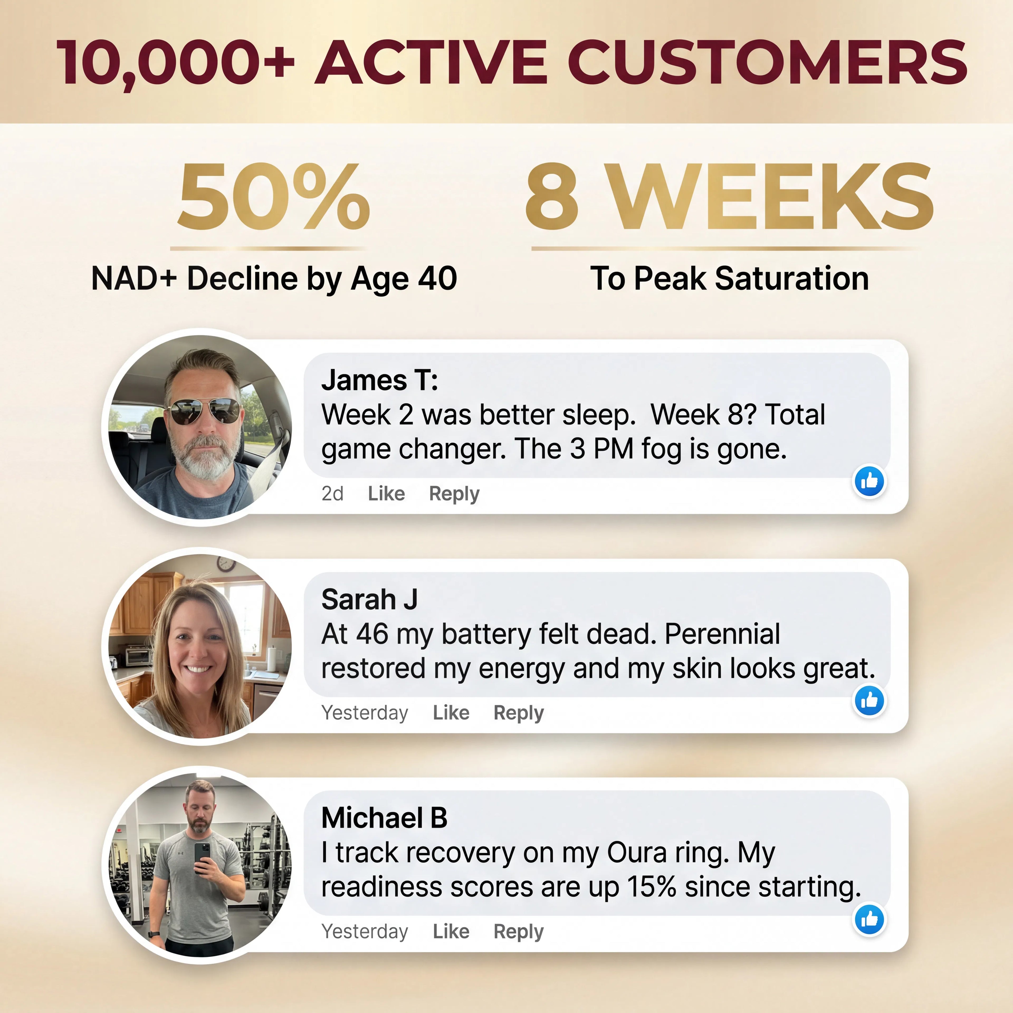 90 Day Serving - CoreFour NAD+ Daily 4-in-1