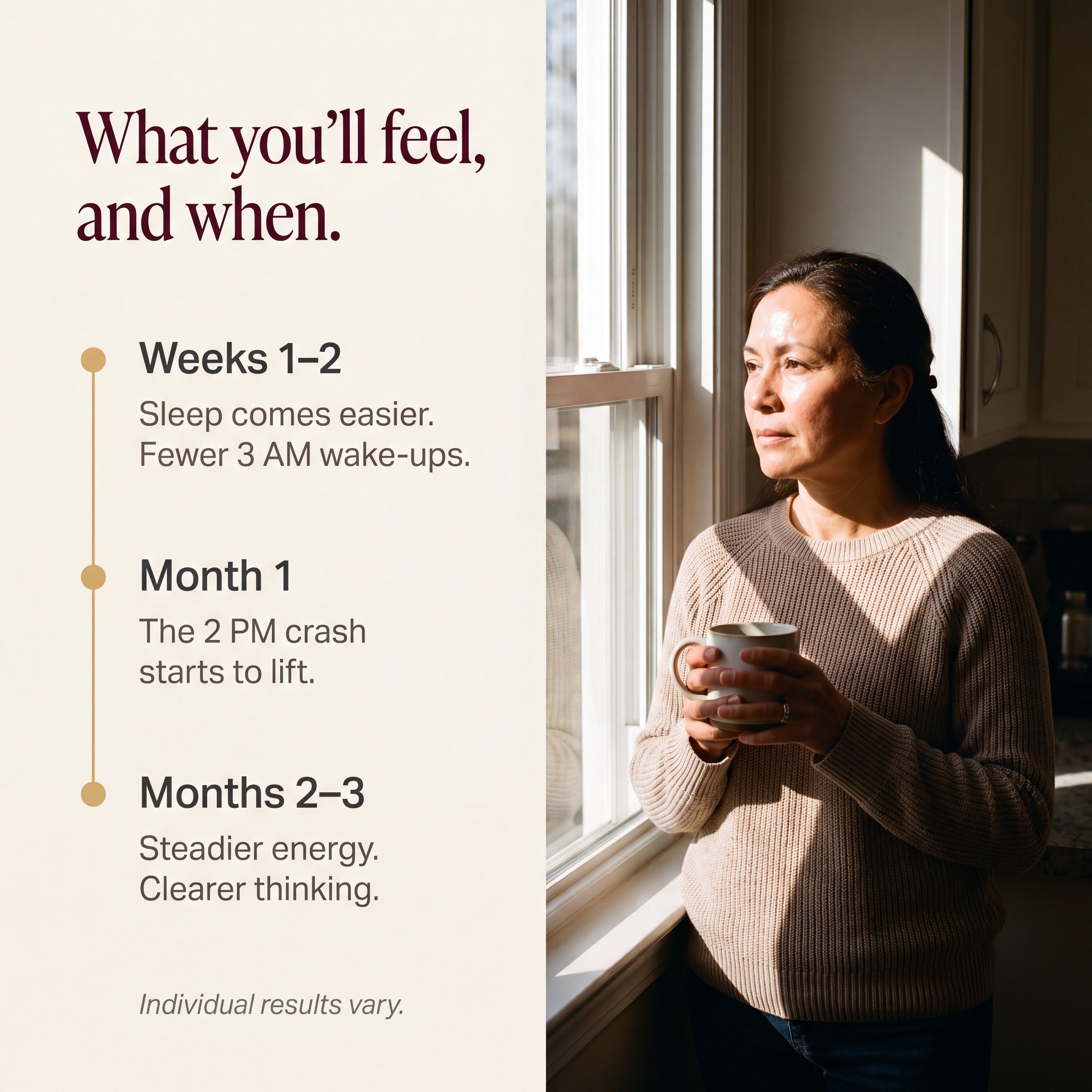 Timeline of what to expect: weeks 1-2 sleep comes easier with fewer 3 AM wake-ups; month 1 the 2 PM crash starts to lift; months 2-3 steadier energy and clearer thinking