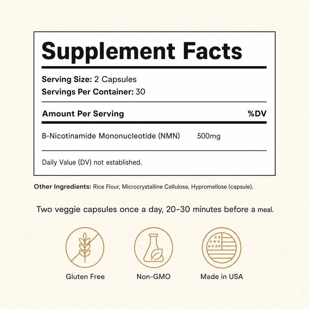 Supplement Facts: serving size 2 capsules, 30 servings per container, 500mg B-Nicotinamide Mononucleotide NMN. Other ingredients rice flour, microcrystalline cellulose, hypromellose capsule. Gluten free, non-GMO, made in USA